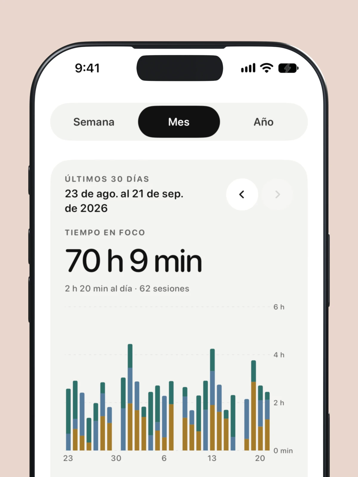 Primer plano frontal del iPhone con las gráficas de Mi tiempo de Foco y un fondo melocotón pastel